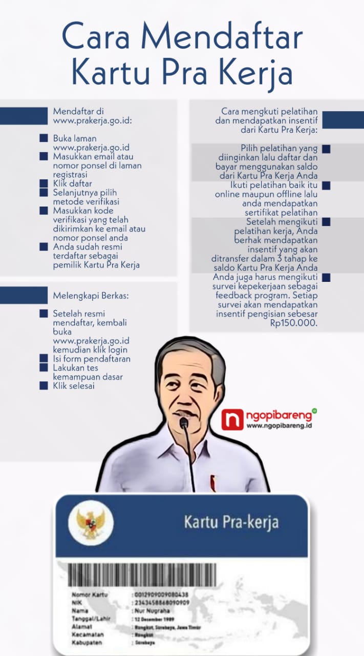 (Infografis: Fa Vidhi/Ngopibareng.id)