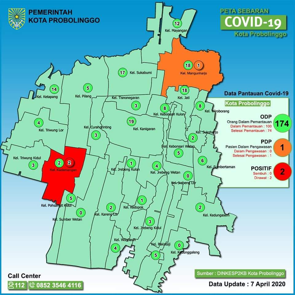 Sebaran virus Corona di Kota Probolinggo.