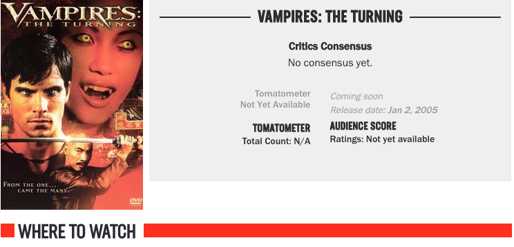 Vampires The Turning. (Foto: rottentomatoes.com)