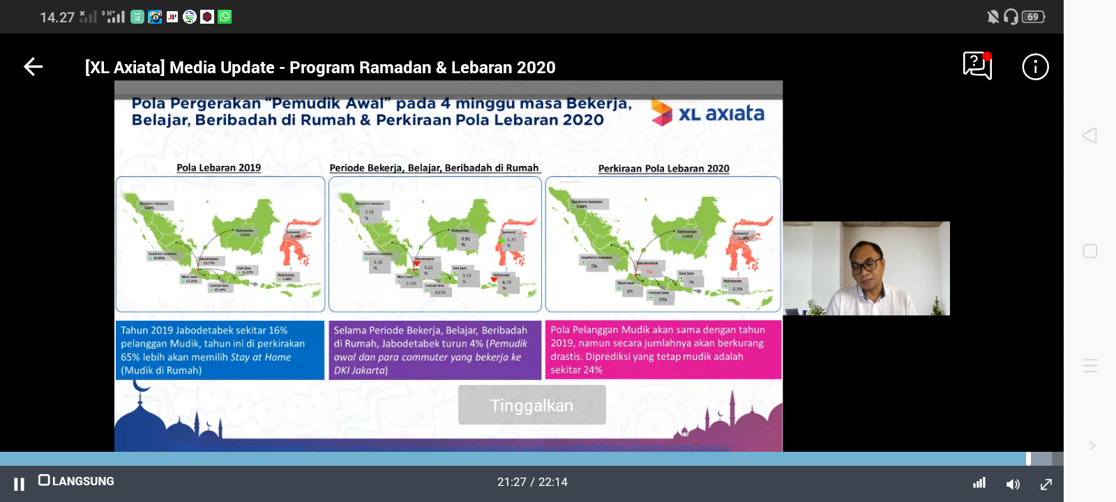 Plt Chief Technology Officer XL Axiata, I Gede Darmayusa menyampaikan, prediksi peningkatan traffic data di bulan Ramadan melalui video conference, Rabu 22 April 2020.  