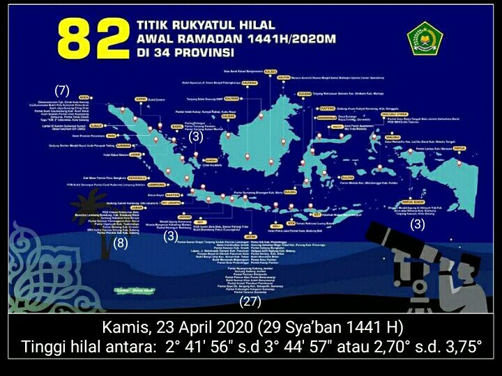 Rukyatul Hilal di Bukit Condridipo Gresik, dilaksanakan Lembaga Falakiyah PWNU Jatim. (Foto: Istimewa)