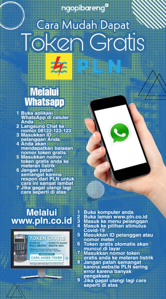(Infografis: Fa Vidhi/Ngopibareng.id)
