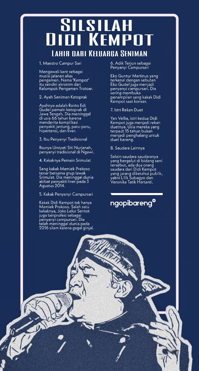 Silsilah Didi yang berasal dari keluarga seniman?