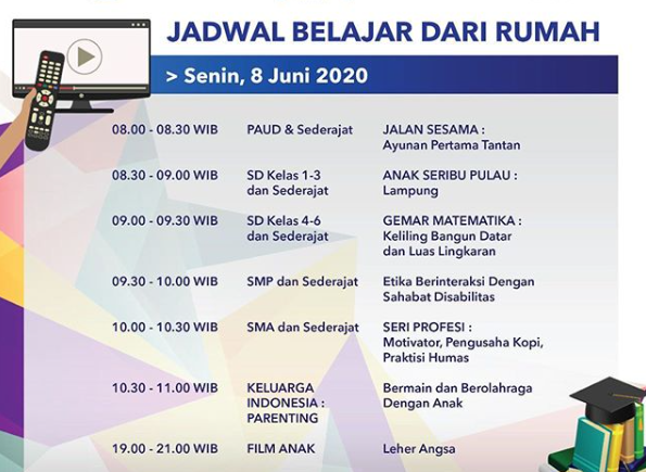 Program Belajar dari Rumah TVRI. (Foto: Dok. TVRI)