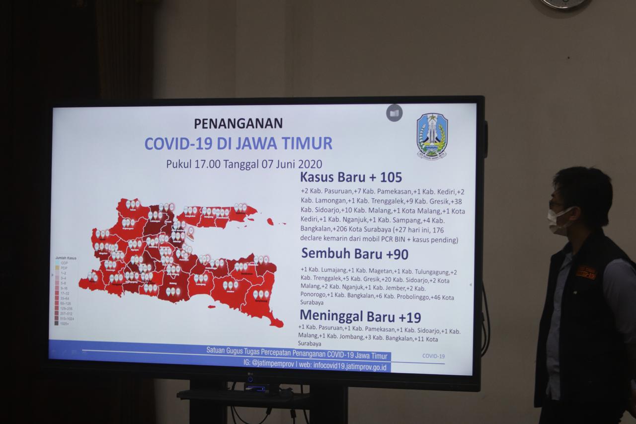 Peta penyebaran kasus konfirmasi Covid-19 Jatim. (Foto: Fariz Yarbo/Ngopibareng.id)