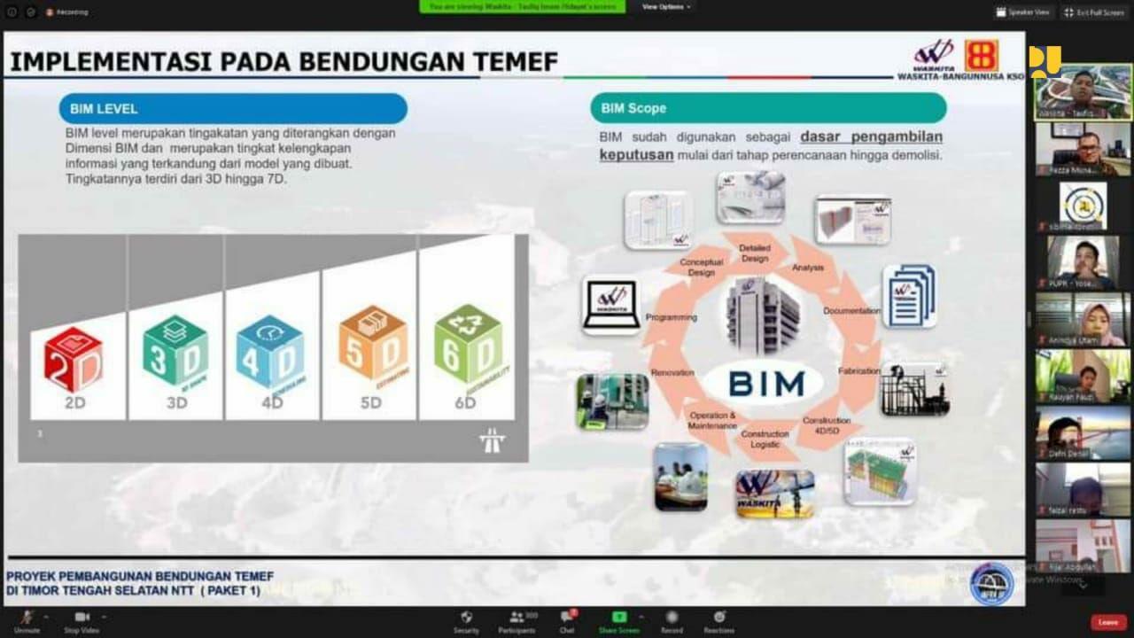 Era 4.0, PUPR Libatkan Teknologi Terapkan BIM