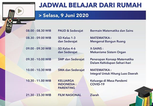 Program Belajar dari Rumah TVRI. (Foto: Dok. TVRI)