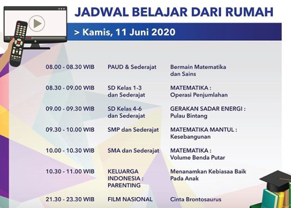 Program Belajar dari Rumah TVRI. (Foto: Dok. TVRI)