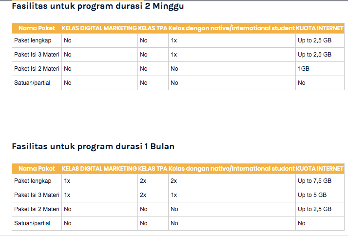 Paket kuota gratis sesuai program yang diambil (Foto: Dok. website titik nol english course)