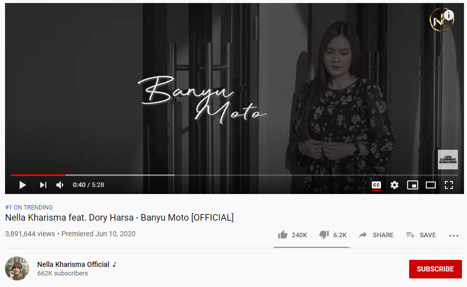 Duet Nella Kharisma dan Dory Harsa judul lagu Banyu Moto. (Foto: YouTube)