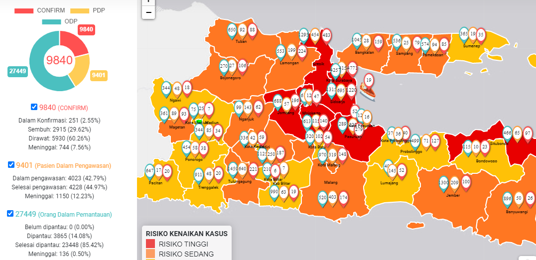 Peta sebaran corona di Provinsi Jawa Timur. (Grafis: infocovid19.jatimprov.go.id)