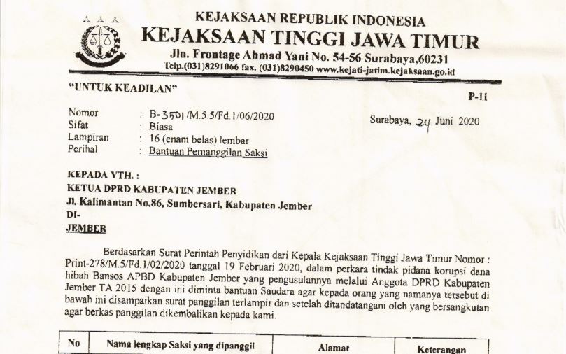 Potongan surat pemanggilan pemeriksaan kasus korupsi dana bansos Jember. (Foto: Istimewa)