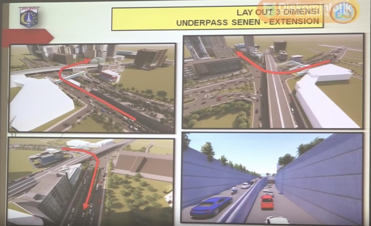 Layout underpass Senen extension di Simpang Senen, Jakarta Pusat. (Foto: Twitter Diskominfo DKI)