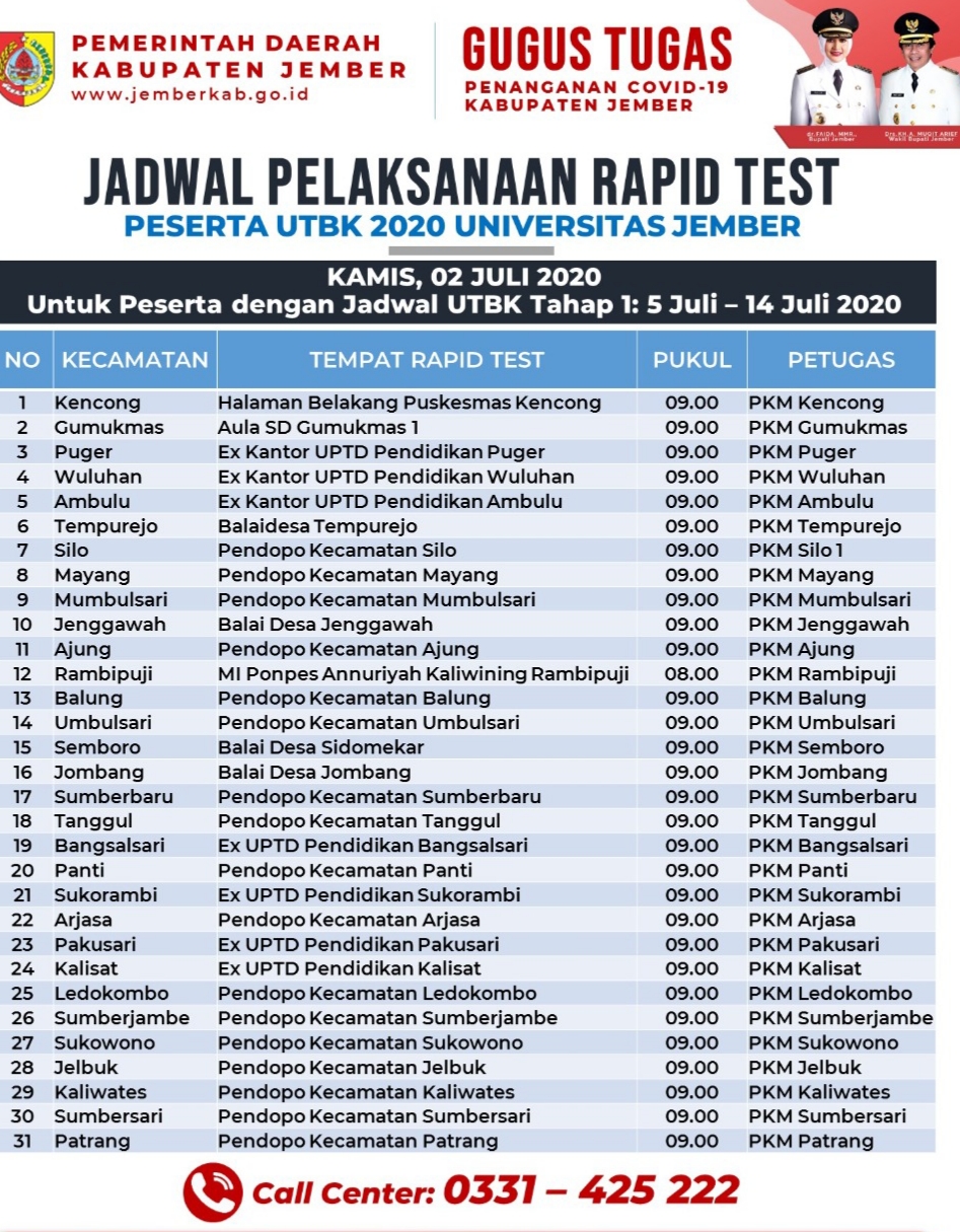 Jadwal tes rapid bagi peserta UTBK di 31 Kecaatan di Kabupaten Jember. (Foto:Istimewa)