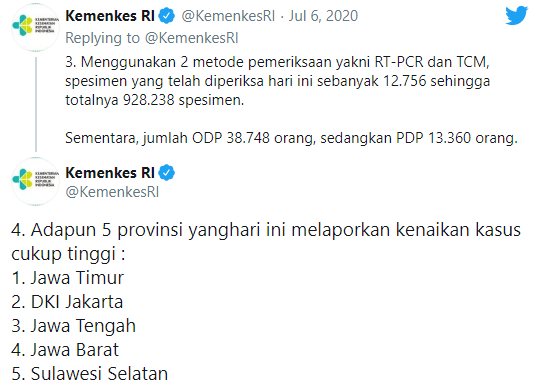 Data terbaru kasus pandemi corona atau Covid-19. (Grafis: Twitter Kemenkes RI)