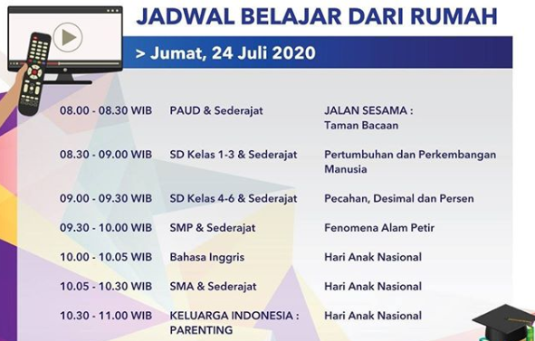 Program Belajar dari Rumah TVRI. (Foto: Dok. TVRI)