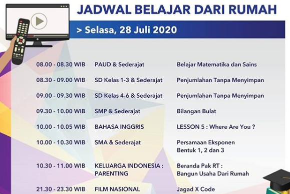 Program Belajar dari Rumah TVRI. (Foto: Dok. TVRI)