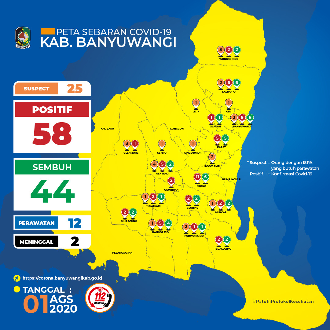 Grafik peta sebaran kasus Covid-19 di Banyuwangi, Jawa Timur. (Foto: Dok. Pemkab Banyuwangi)