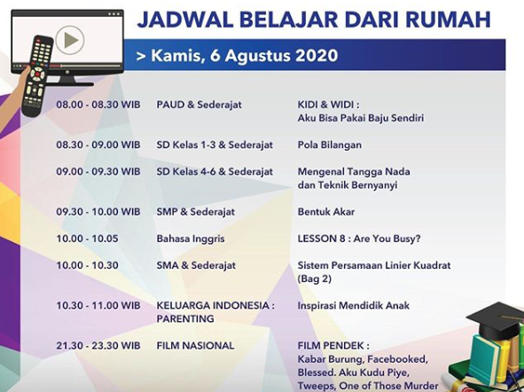 Program Belajar dari Rumah TVRI. (Foto: Dok. TVRI)