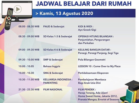 Program Belajar dari Rumah TVRI. (Foto: Dok. TVRI)