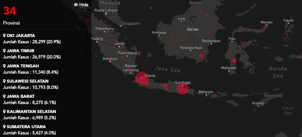 Data terbaru kasus pandemi corona atau Covid-19. (Grafis: covid19.go.id)