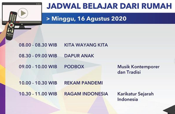 Program Belajar dari Rumah TVRI. (Foto: Dok. TVRI)