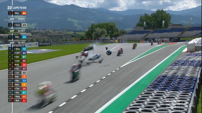 Pebalap Italtrans Racing, Enea Bastianini terlibat kecelakaan di Moto2 Austria yang digelar di Sirkuit Red Bull Ring, Spielberg, pada Sabtu 15 Agustus 2020. (Foto: Twitter @motoGP)