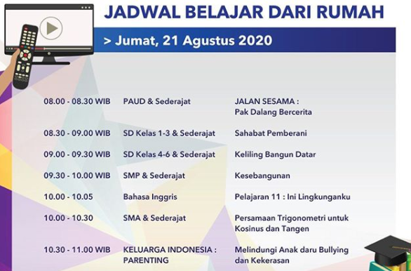 Program Belajar dari Rumah TVRI. (Foto: Dok. TVRI)