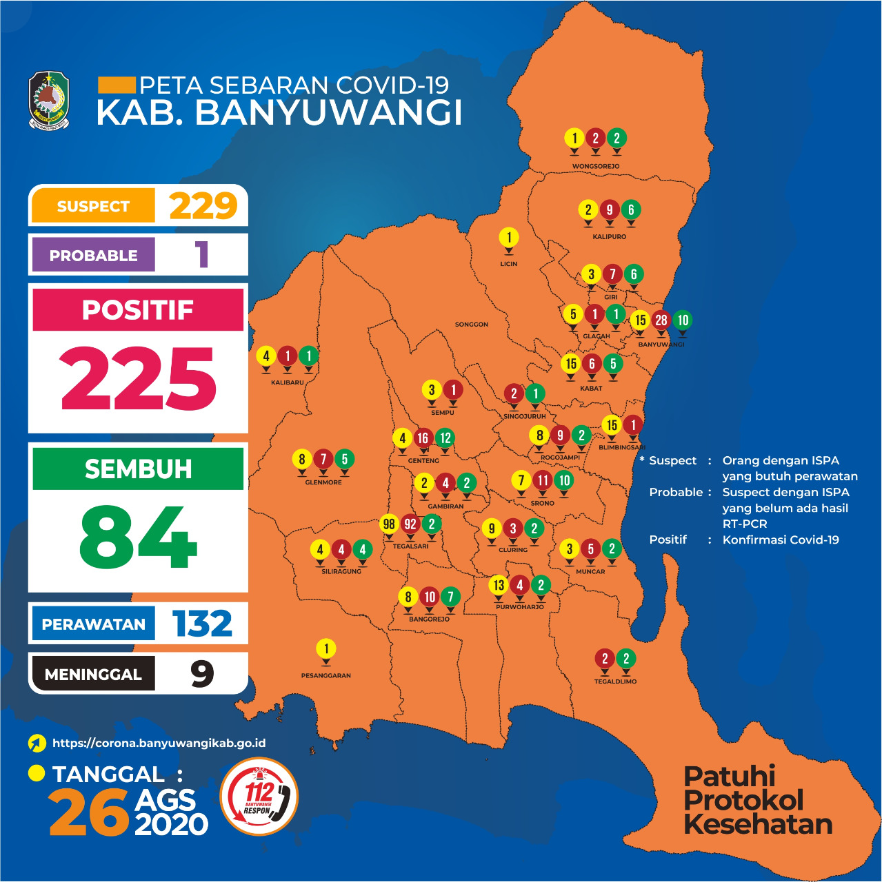 Grafik sebaran Covid-19 di Banyuwangi (foto: Istimewa)