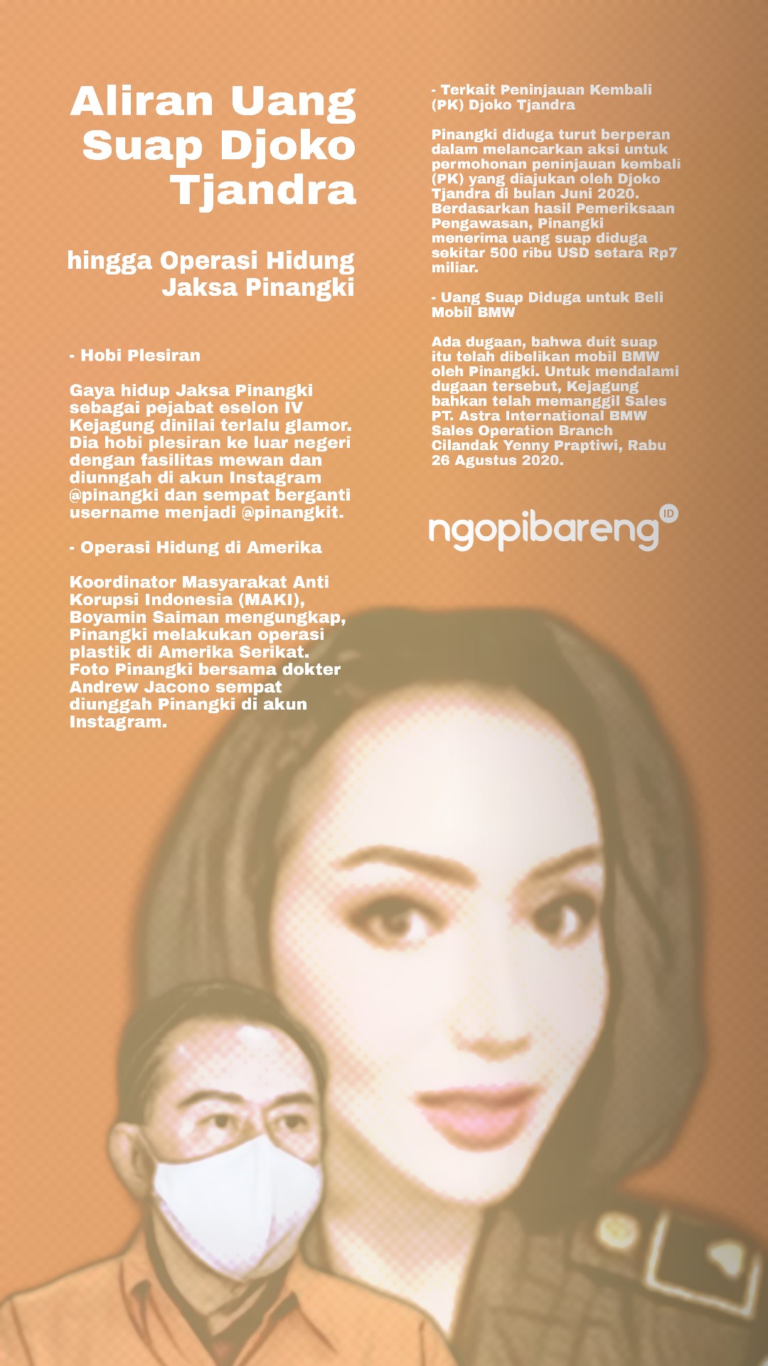 (Grafis: Fa Vidhi/Ngopibareng.id)
