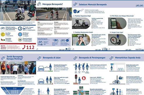Ilustrasi panduan bersepeda selama pandemi corona. (Foto: Twitter Dishub DKI)