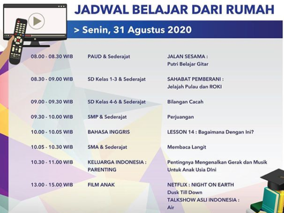 Program Belajar dari Rumah TVRI. (Foto: Dok. TVRI)