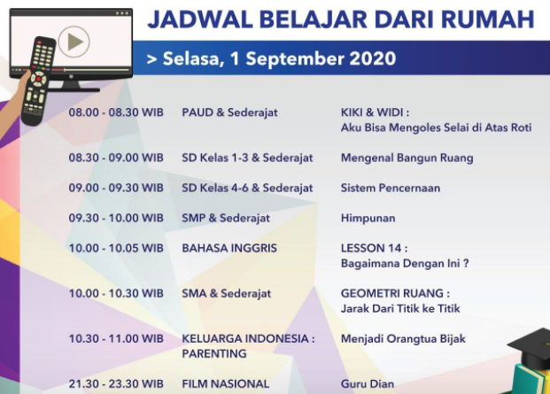 Program Belajar dari Rumah TVRI. (Foto: Dok. TVRI)