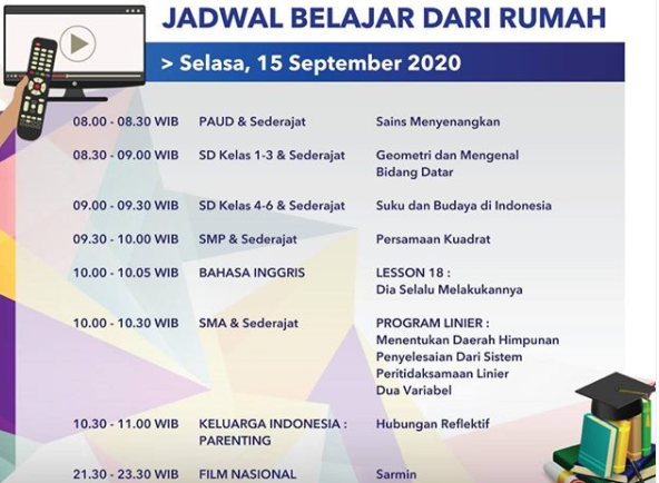 Program Belajar dari Rumah TVRI. (Foto: Dok. TVRI)