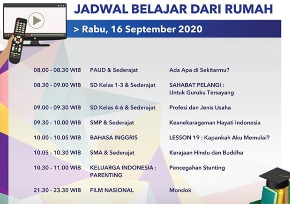 Program Belajar dari Rumah TVRI. (Foto: Dok. TVRI)