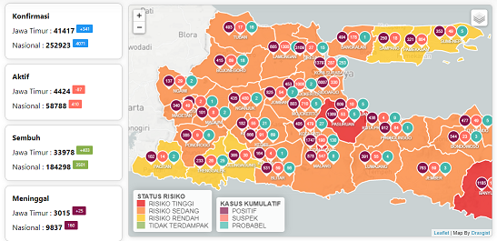 Data terbaru kasus pandemi corona atau Covid-19 di Provinsi Jawa Timur. (Grafis: infocovid19.jatimprov.go.id)