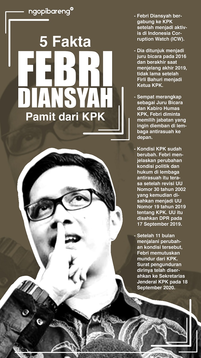 (Grafis: Fa Vidhi/Ngopibareng.id)