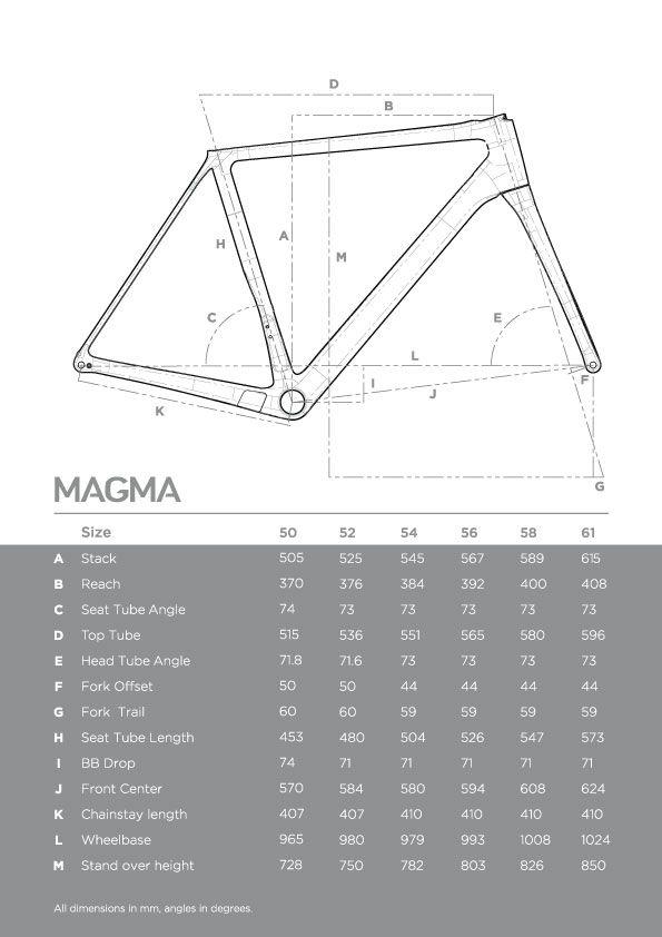 Geometri frame Aurum Magma.