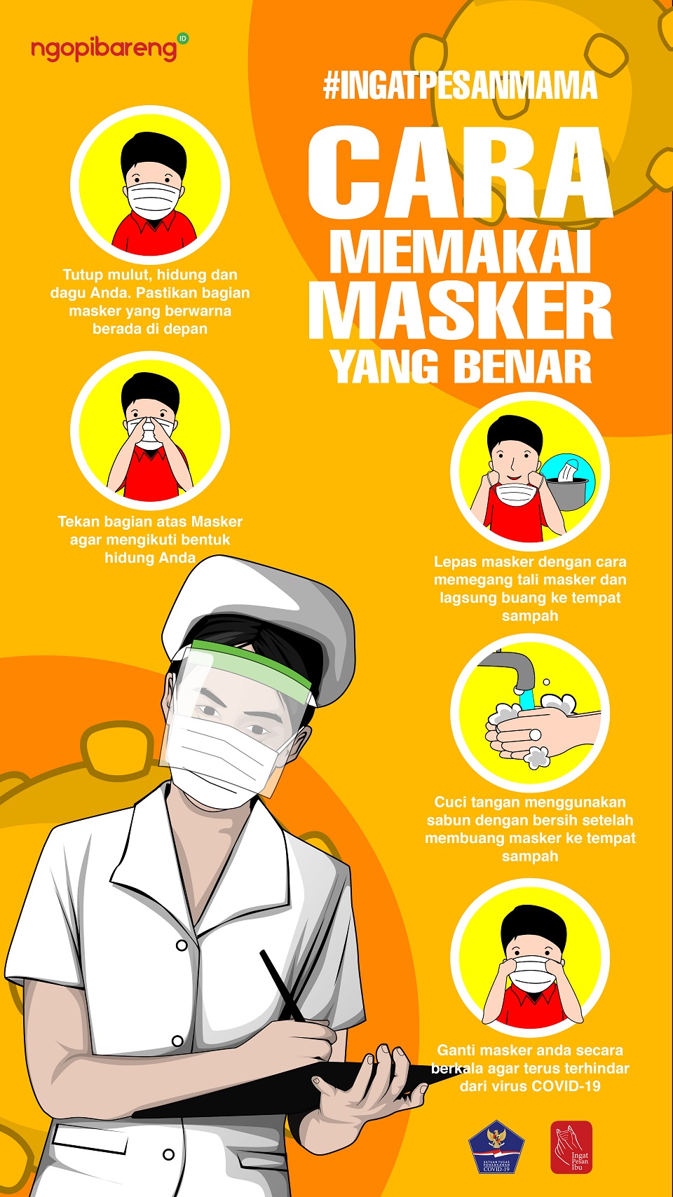 (Grafis: Fa Vidhi/Ngopibareng.id)