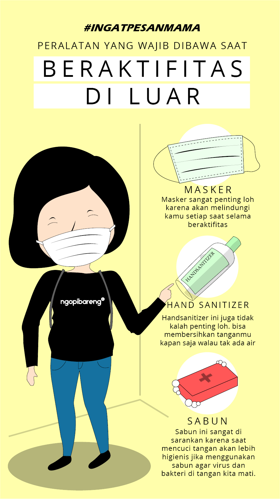Masker, hand sanitizer, dan sabun wajib dibawa selama bepergian untuk cegah sebaran Covid-19. (Grafis: Fa Vidhi/Ngopibareng.id)