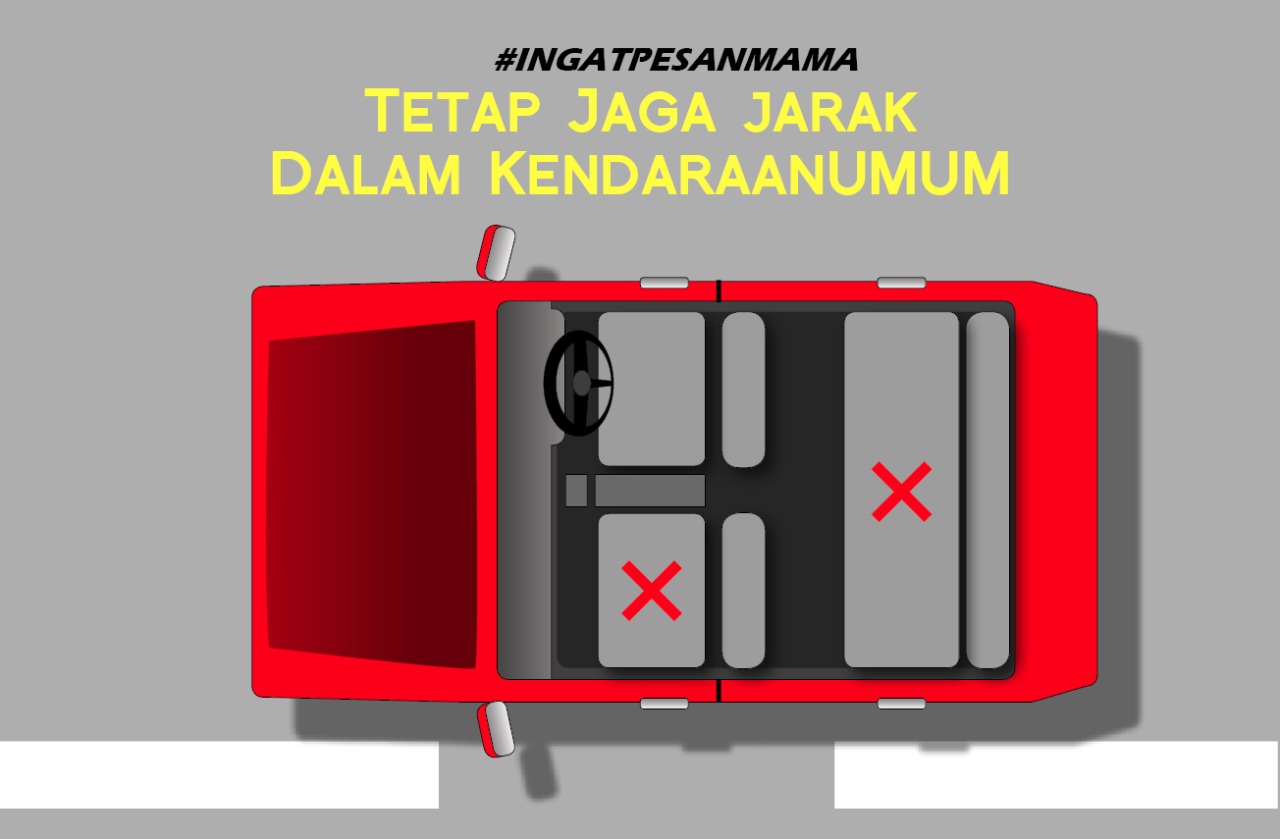 Ilustrasi tetap jaga jarak dalam kendaraan umum selama pandemi corona atau Covid-19. (Grafis: Fa Vidhi/Ngopibareng.id)