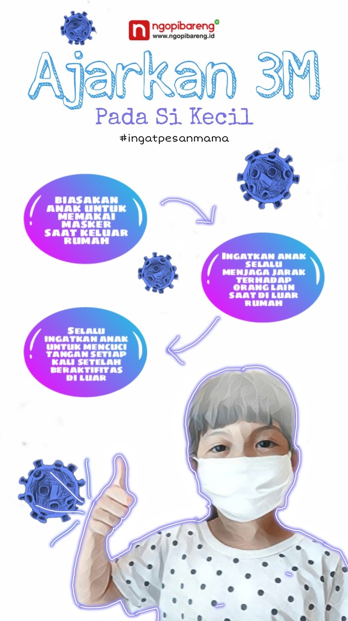 Cara cegah Covid-19 pada anak dengan ajarkan disiplin melakukan 3M. (Grafis: Fa Vidhi/Ngoppibareng.id)