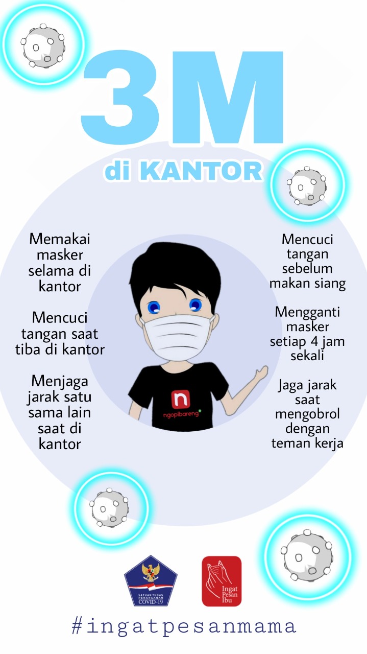 Patuhi protokol kesehatan di kantor untuk mencegah klaster baru virus corona. #ingatpesanibu 3M. (Grafis: Fa Vidhi/Ngopibareng.id)