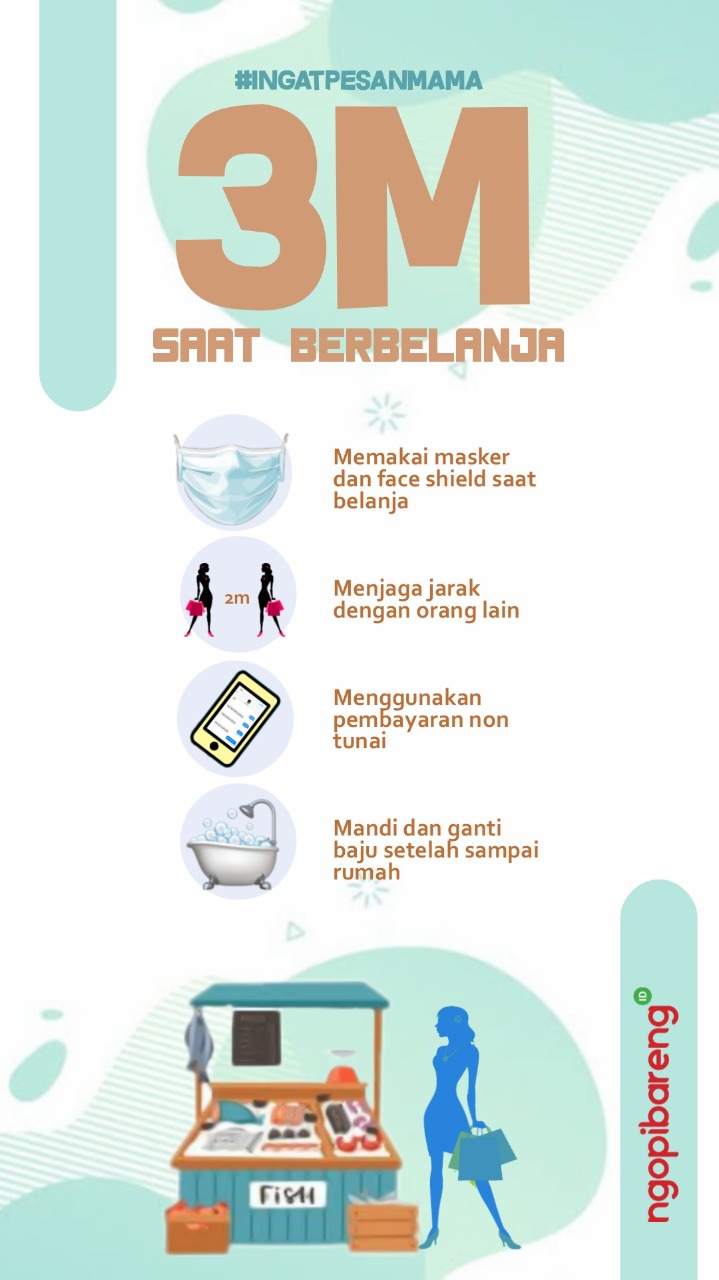 Ilustrasi aturan protokol kesehatan 3M saat berbelanja. #ingatpesanibu wajib pakai masker, wajib cuci tangan dengan sabun serta wajib menjaga jarak dan menjauhi kerumunan. (Grafis: Fa Vidhi/Ngopibareng.id)
