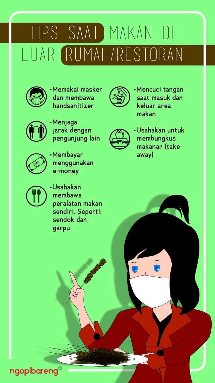 Grafis tips membeli makanan sebaiknya dikonsumsi di rumah atau take away. (Grafis: Fa Vidhi/Ngopibareng.id)
