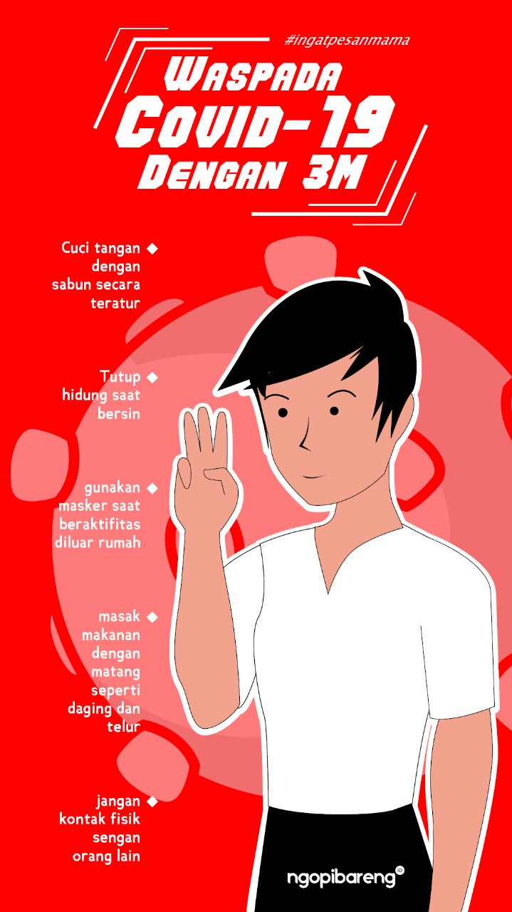 Ilustrasi patuhi protokol 3M untuk mencegah sebaran virus Covid-19. (Grafis: Fa Vidhi/Ngopibareng.id)