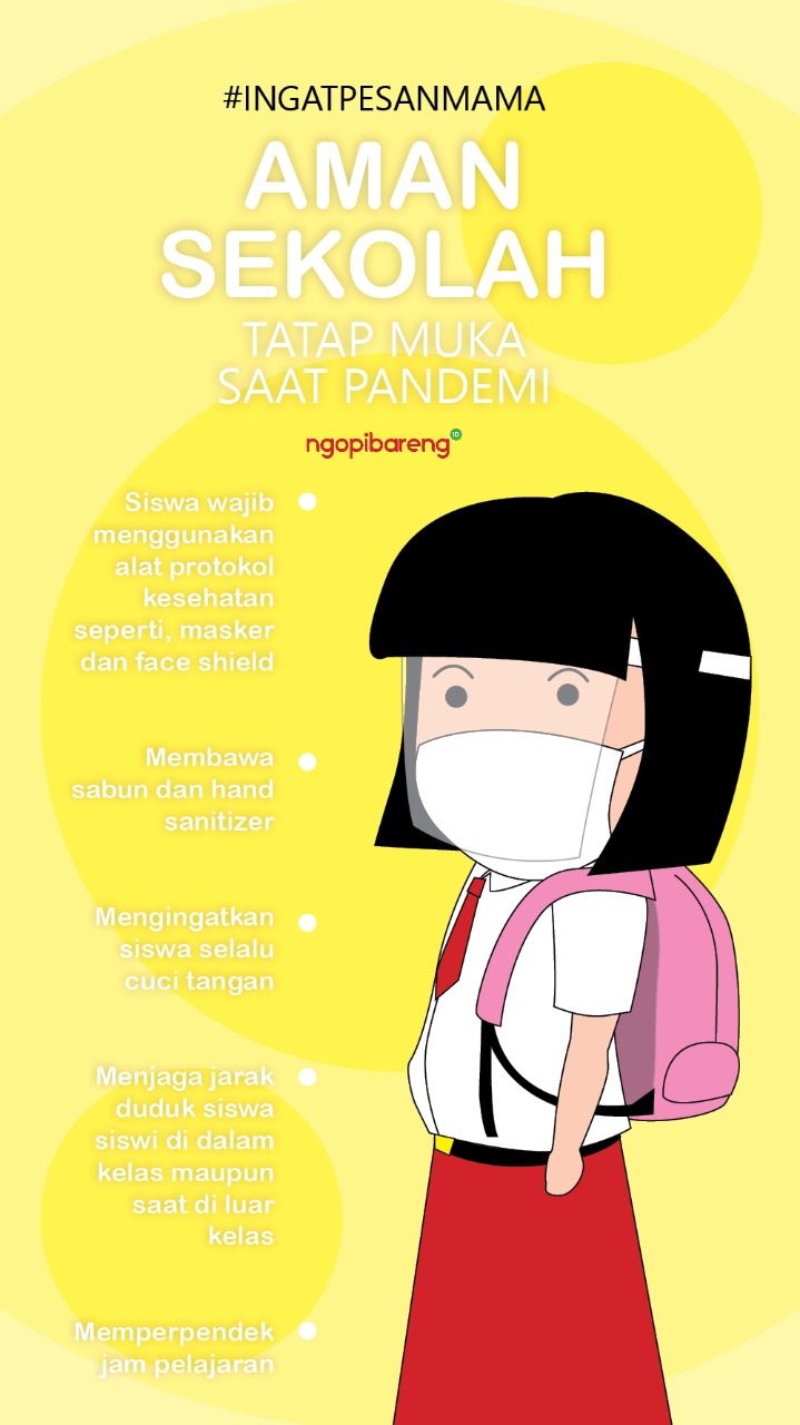 Ilustrasi syarat aman jika pihak sekolah melaksanakan proses belajar mengajar secara tatap muka di kawasan zona hijau Covid-19. (Grafis: Fa Vidhi/Ngopibareng.id)