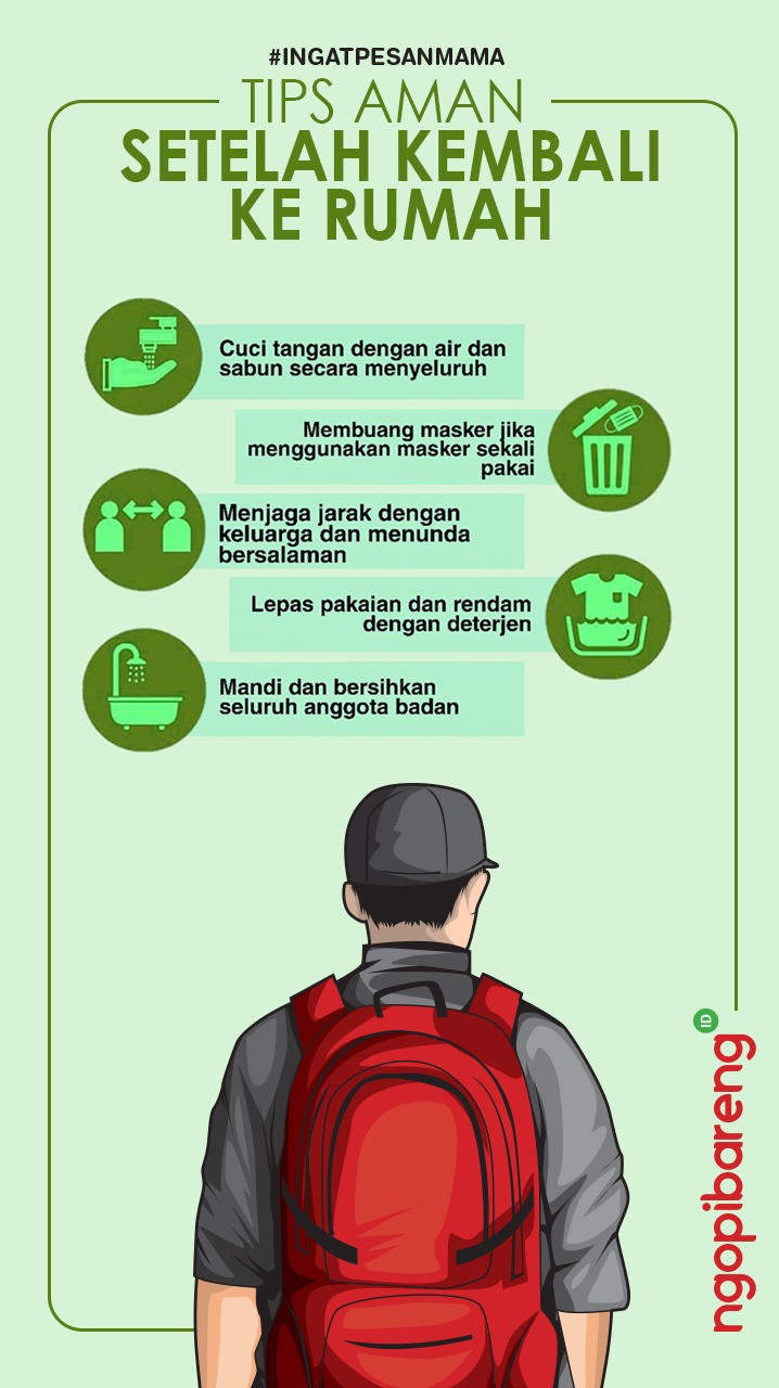 Ilustrasi beraktivitas di luar rumah membuat kita rentan tertular virus. (Grafis: Fa Vidhi/Ngopibareng.id)