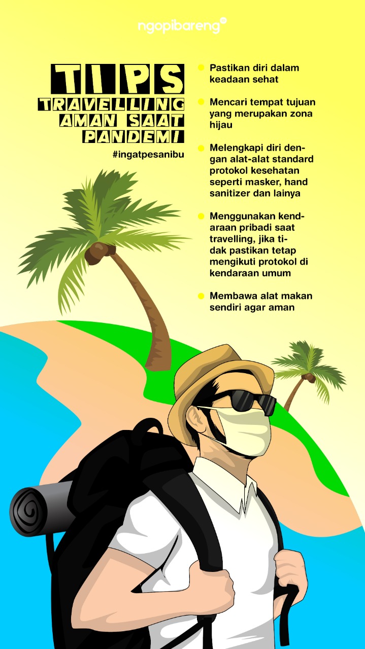 Ilustrasi tips aman dan sehat selama travelling saat pandemi Covid-19. (Grafis: Fa Vidhi/Ngopibareng.id)