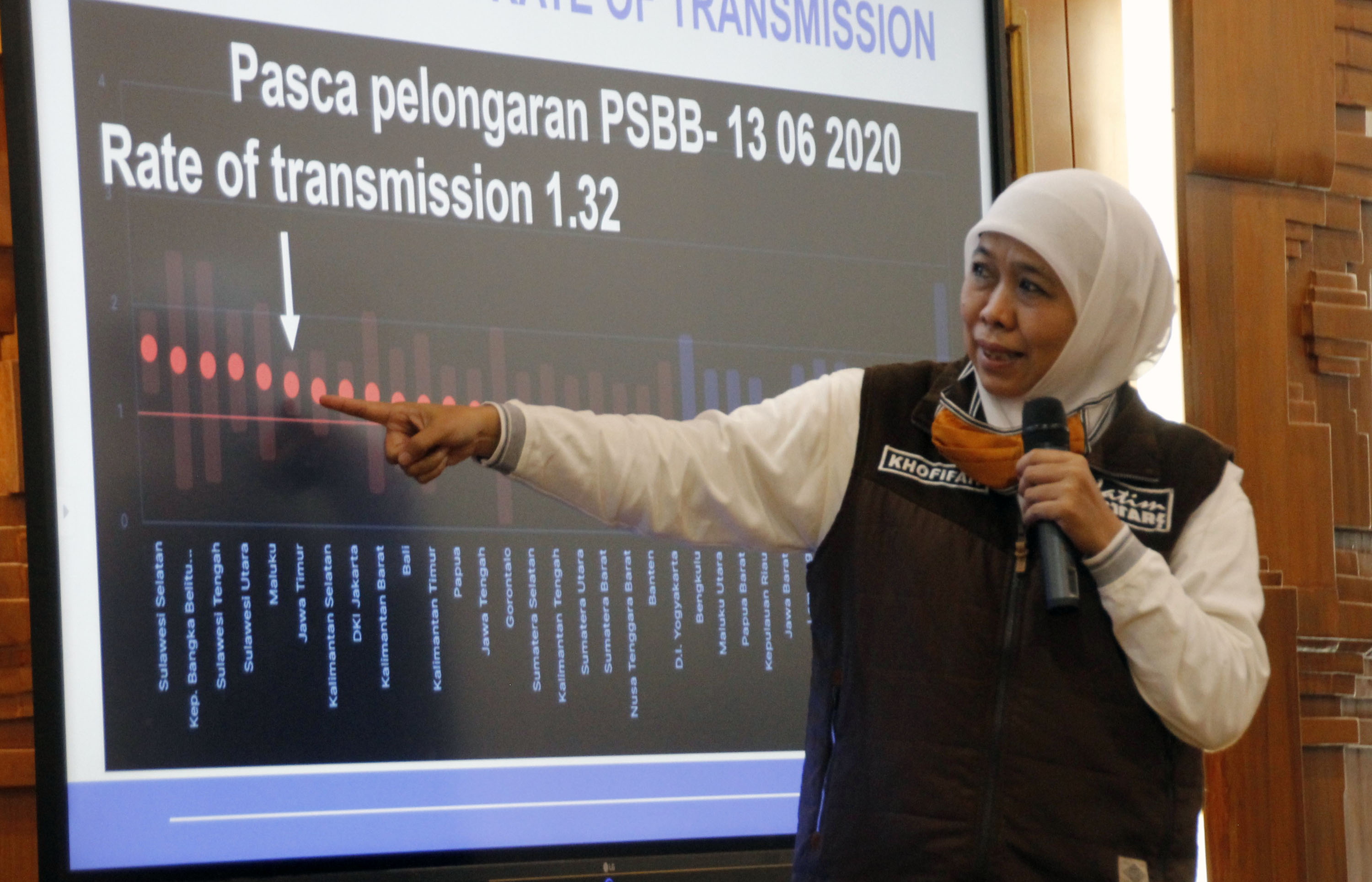 Gubernur Jatim, Khofifah Indar Parawansa, ketika menunjukkan kondisi penyebaran Covid-19 di Jatim beberapa waktu lalu. (Foto: Fariz Yarbo/Ngopibareng.id)